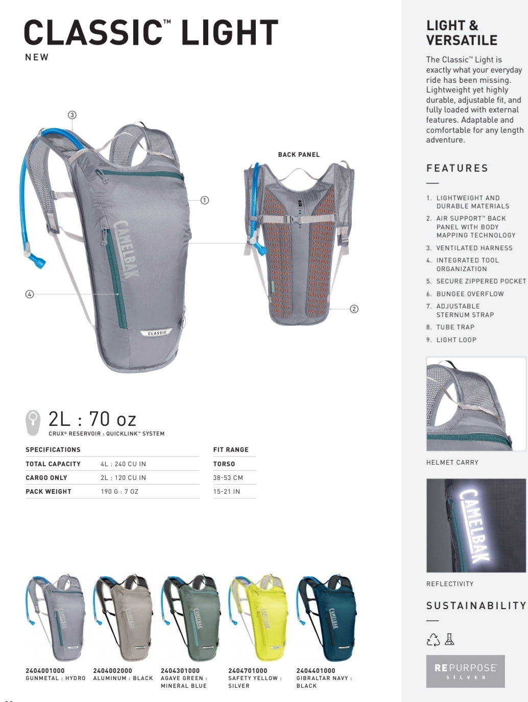 CamelBak Hydration Bag-  Hydrobak Light, Rogue Light ,Lobo Light ,Mule - bike,hiking - Backpackers Gallery