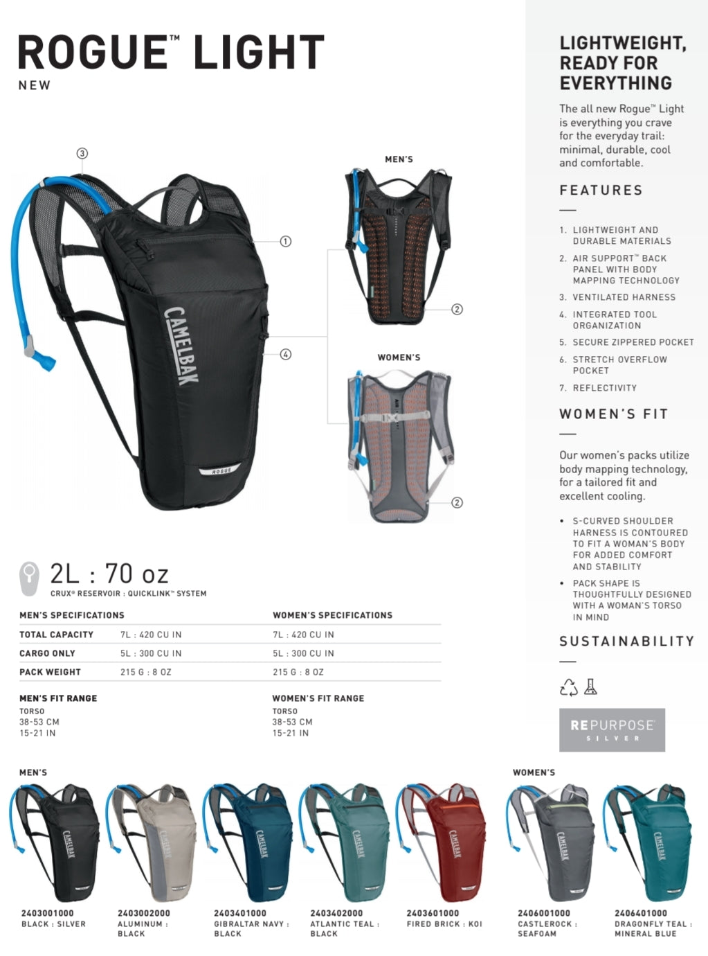 CamelBak Hydration Bag-  Hydrobak Light, Rogue Light ,Lobo Light ,Mule - bike,hiking - Backpackers Gallery