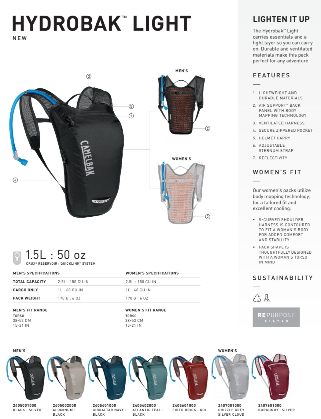 CamelBak Hydration Bag-  Hydrobak Light, Rogue Light ,Lobo Light ,Mule - bike,hiking - Backpackers Gallery
