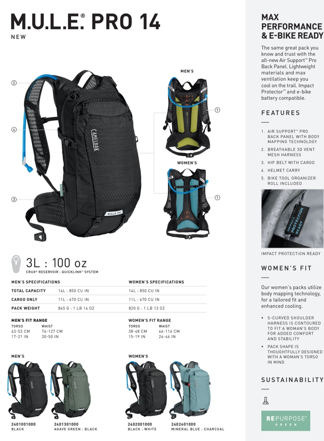 CamelBak Hydration Bag-  Hydrobak Light, Rogue Light ,Lobo Light ,Mule - bike,hiking - Backpackers Gallery